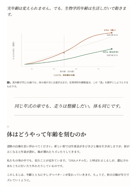 NGM Commons やさしい解説ガイド サンプル(本文)